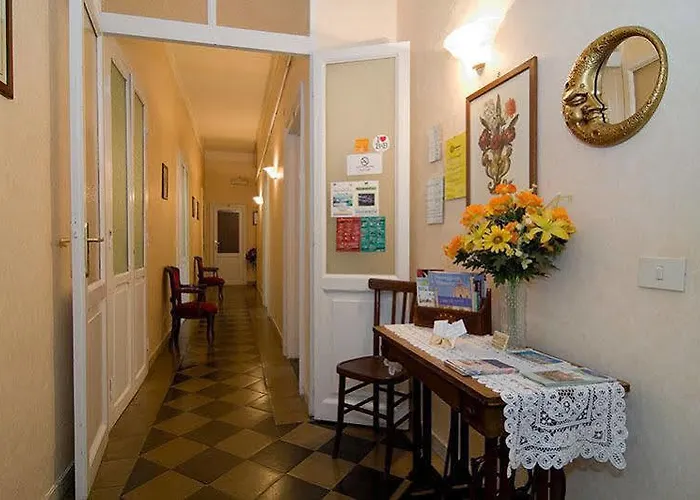 Oasi Pensión Roma